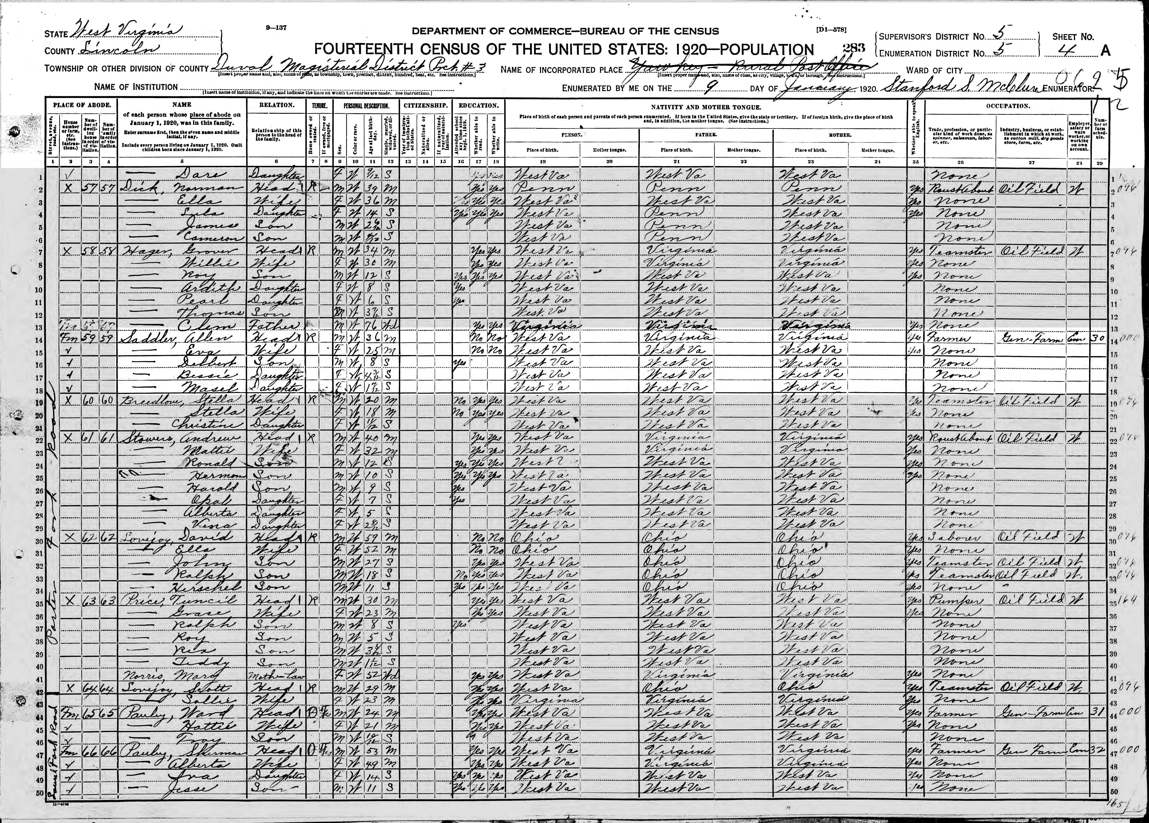 Documents 1920WV Census, Duval, Lincoln Co, WV AdkinsHorton Family
